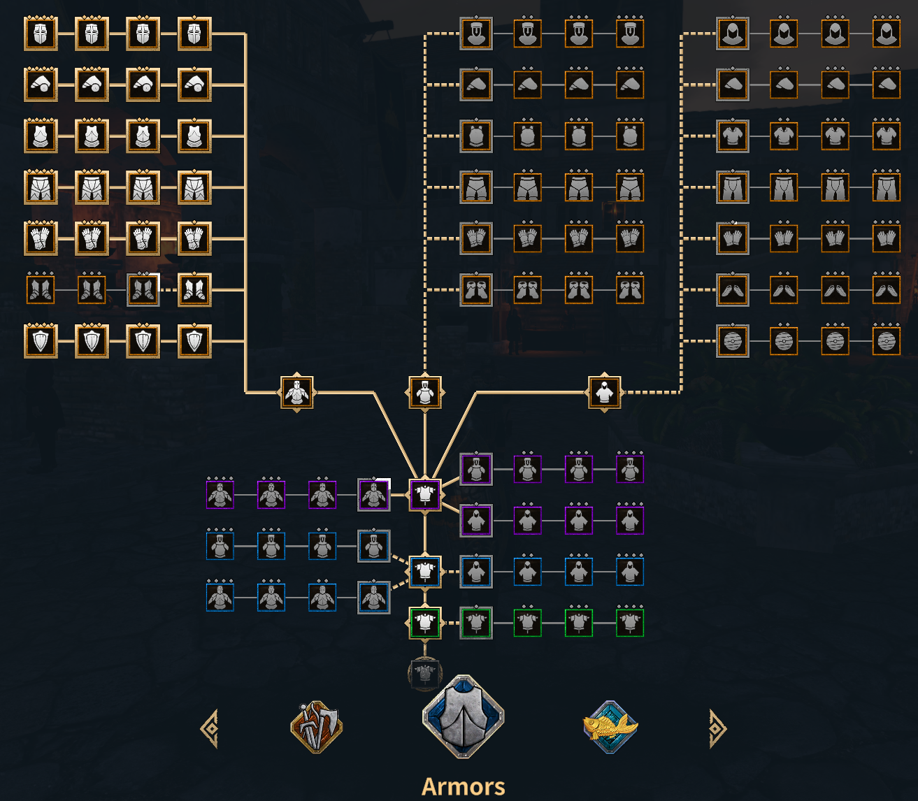 The Armours tab of the Character Development tree, branching tiers into light, medium and heavy masteries