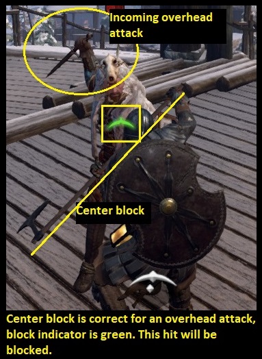A green block indicator crescent over a successfully blocked attack