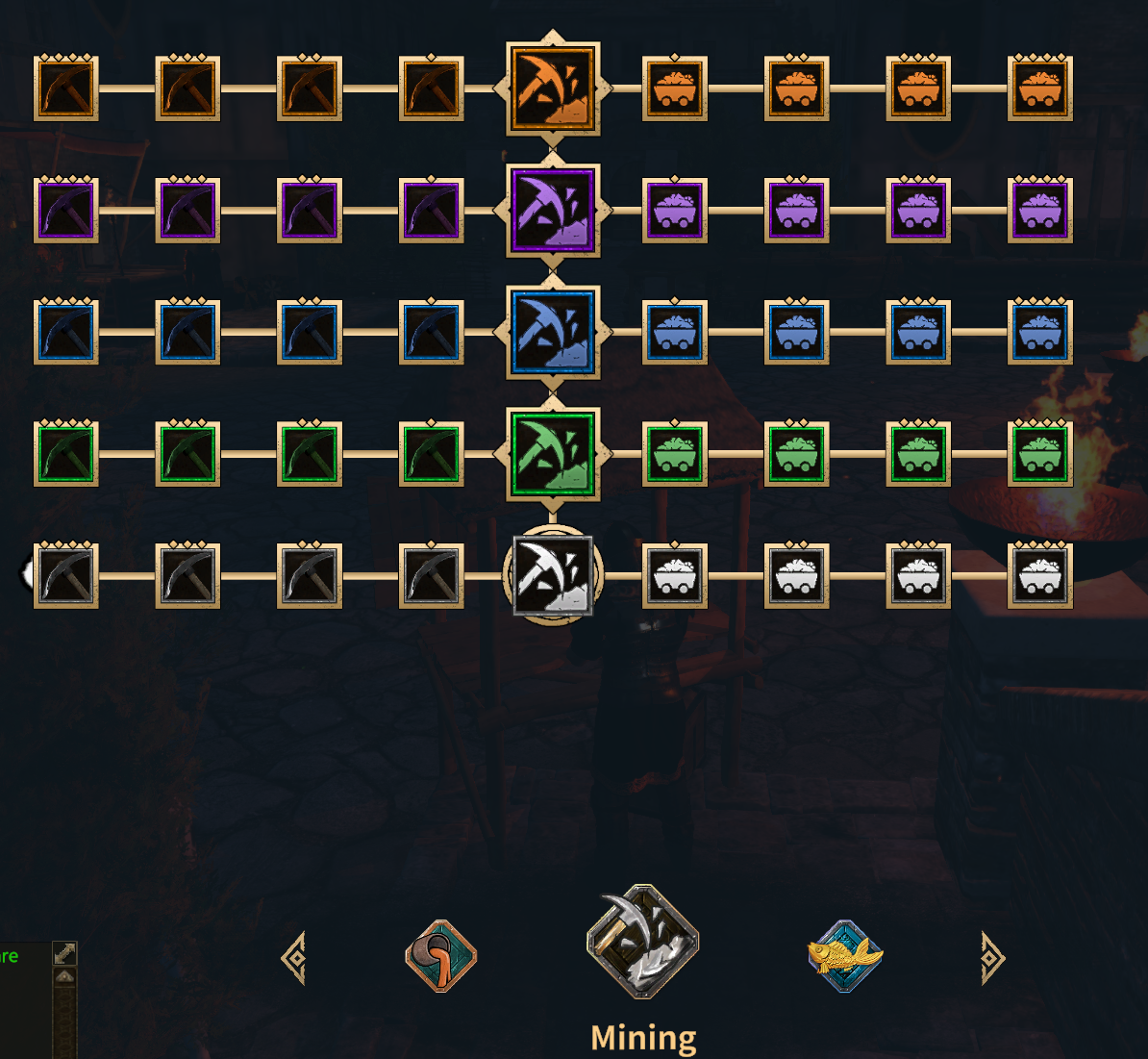 The Mining branch of Character Development, with pickaxe tiers climbing vertically